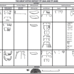 Fig. 8. The finds of the votive deposits in front of Edificio Beta (Pian di Civita) (Tarquinia Project).