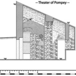 Fig. 11. Section of the south wall in the main dining room of Ristorante Costanza, showing the raking vault that carried the seats of the media cavea (drawing by D. Silenzi; courtesy University of London).