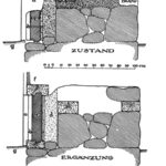 Fig. 3. State and restored sections of the kyanos frieze in the vestibule of the Tiryns megaron (modified from Müller 1930, fig. 66).