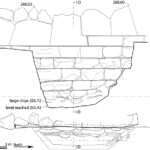 Fig. 14. Elevation (top), section (right), and plan (bottom) drawings of the sounding at the north end of the Late Archaic polygonal wall (drawings by G. Bianco).